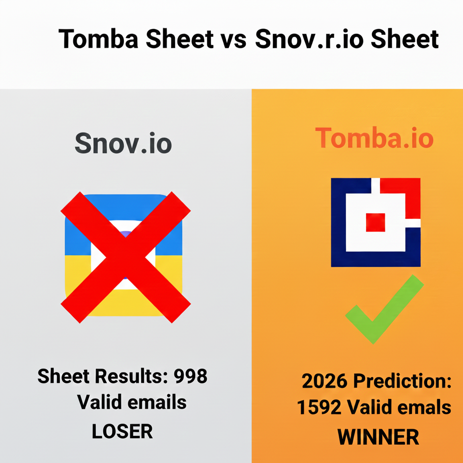 Snov.io Alternative: Why Sales Teams Are Making the Switch to Tomba.io
